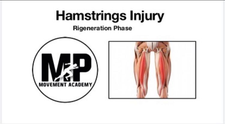 Infortunio Hamstrings Fase 1